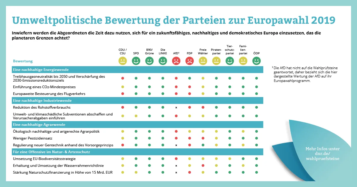 wahlsteine_Sharepics_fb wahlsteine_Sharepics_fb